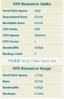 vePortal VPS主机控制面板使用教程